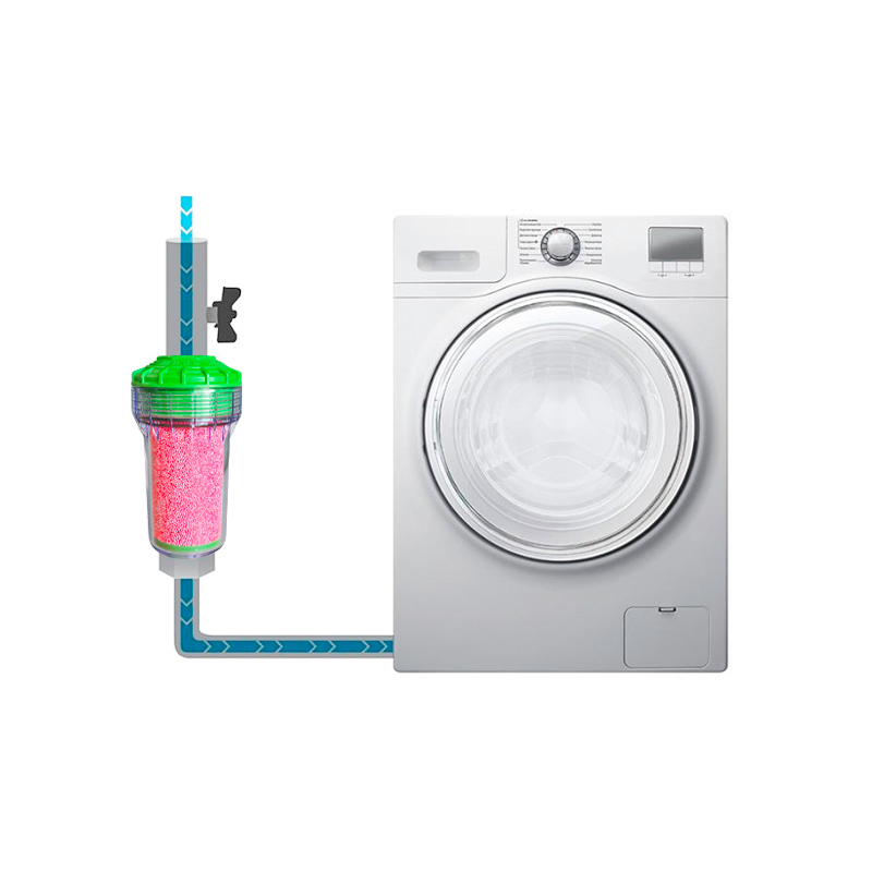 Práčkový filtr proti vodnímu kameni Ecosoft - Obrázek 3